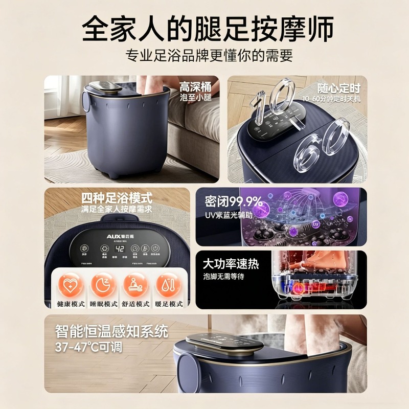 Bañera Eléctrica para Pies, Ma - Spa & Wellness Retreat reseña y precio